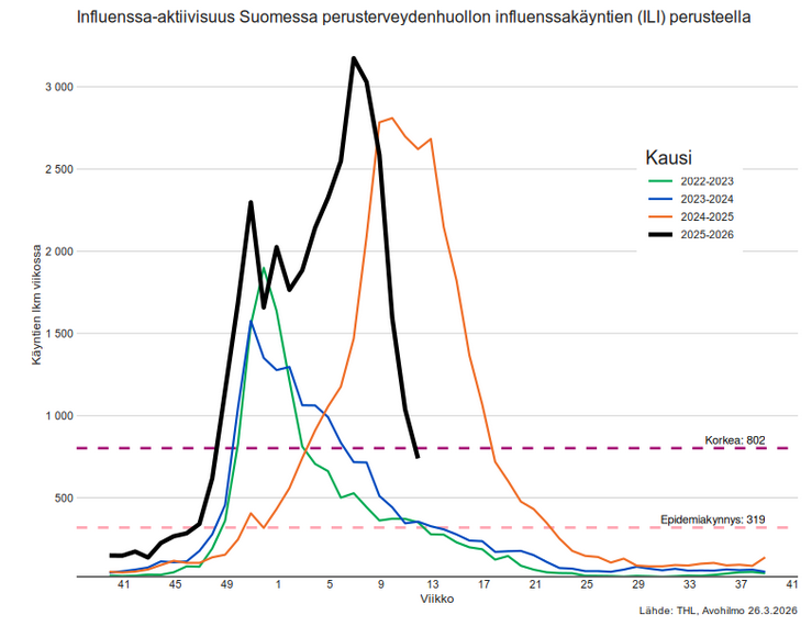 Hugo Fitlund 🇺🇦🇫🇮 tweet media