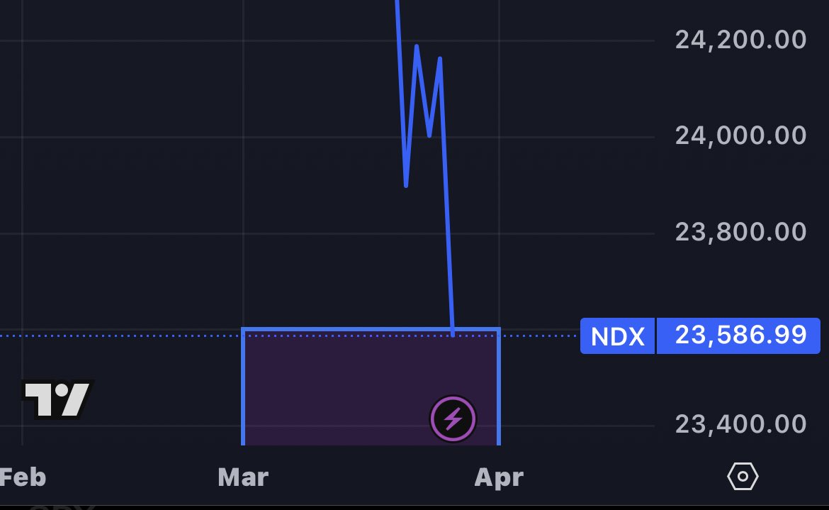Income Architect tweet media
