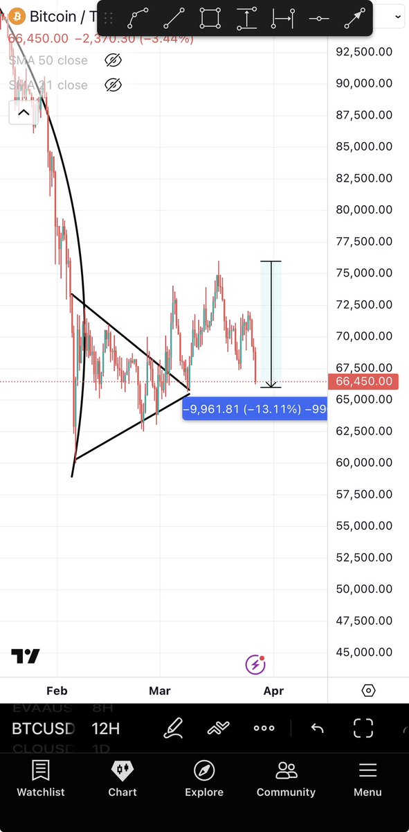 BitcoinHabebe tweet media