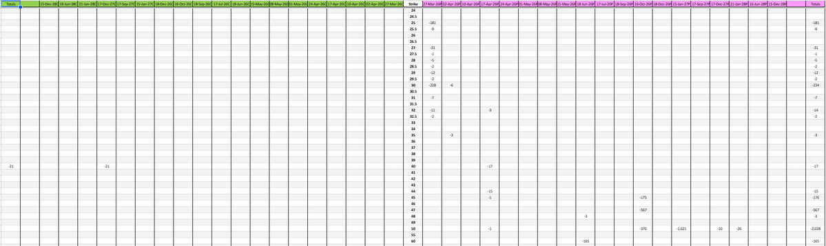 Cohort 101 tweet media