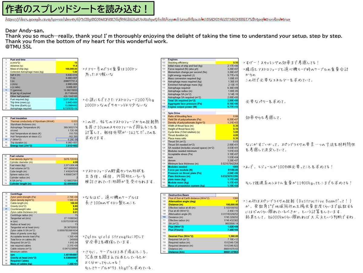 宇宙システム研究室＠東京都立大学/佐原研究室 tweet media
