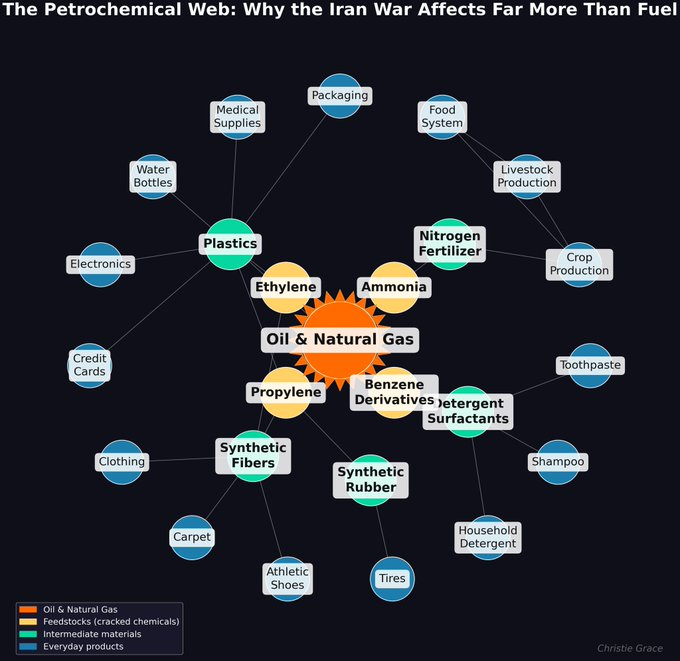 Lukas Ekwueme tweet media