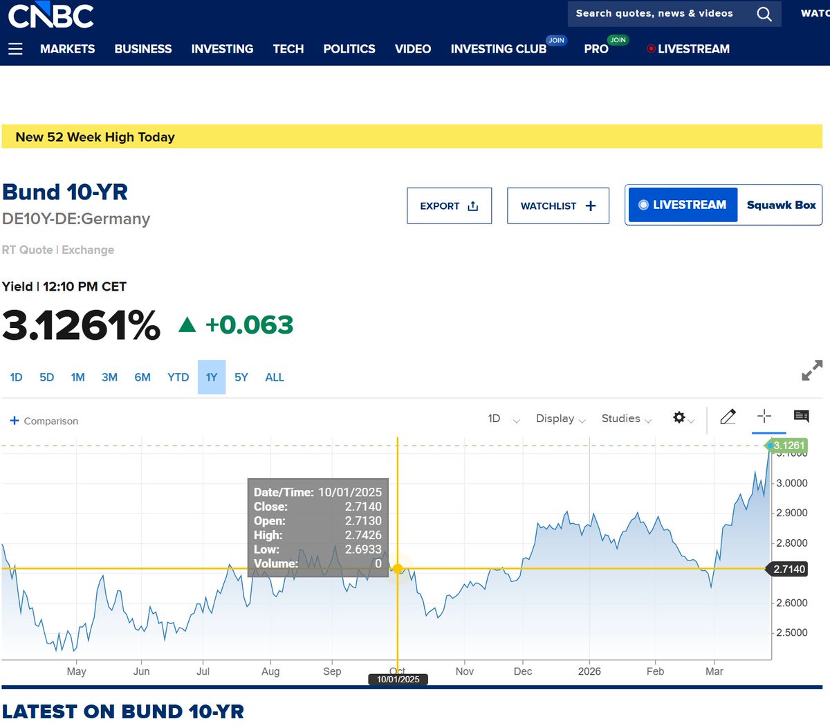 Emanuel Boeminghaus tweet media