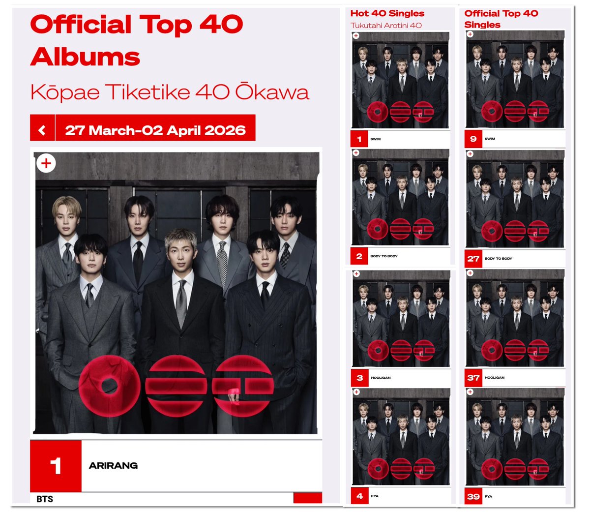 Bangtan Streamers⁷⊙⊝⊜ tweet media