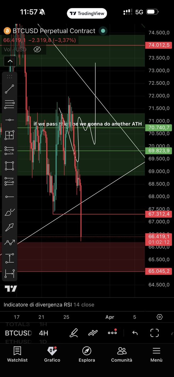 Satoshi Project ⚡️ tweet media