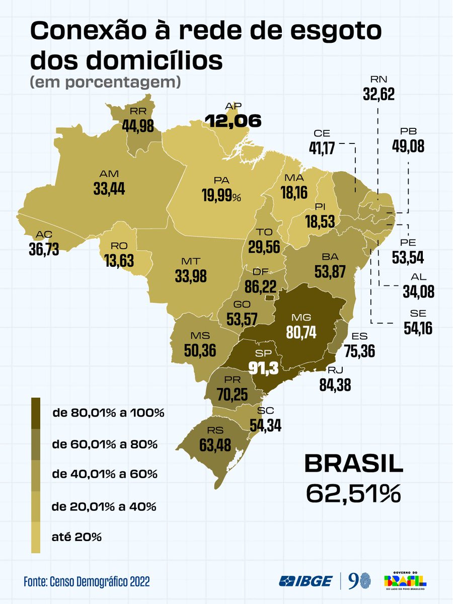 Frankito, o Curioso® tweet media