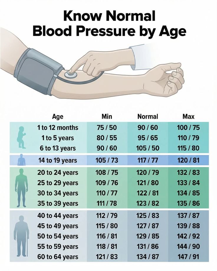 knowledge hub tweet media