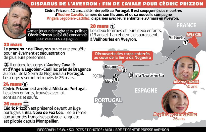 Sophie Wauquier tweet media