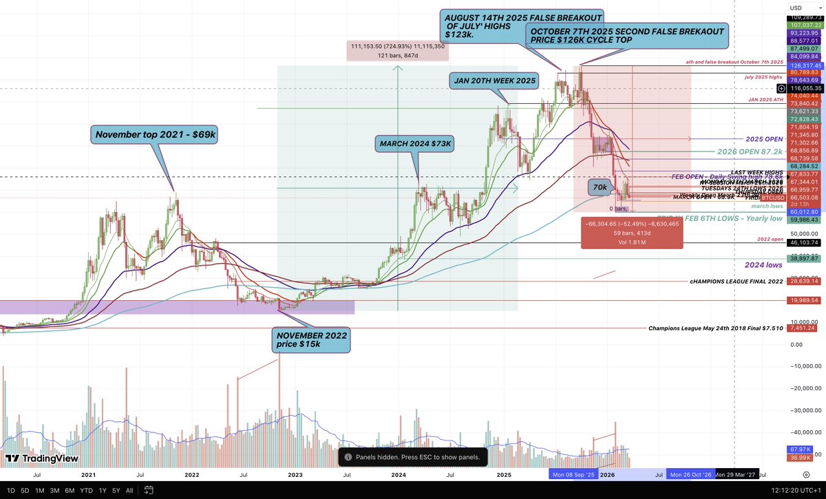 Fabrizio Agnese tweet media