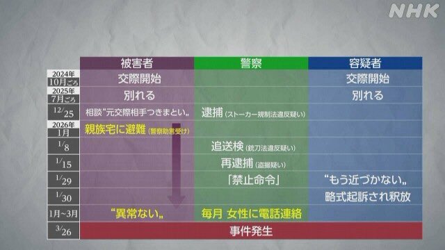 あきな@わたしは、私。 tweet media