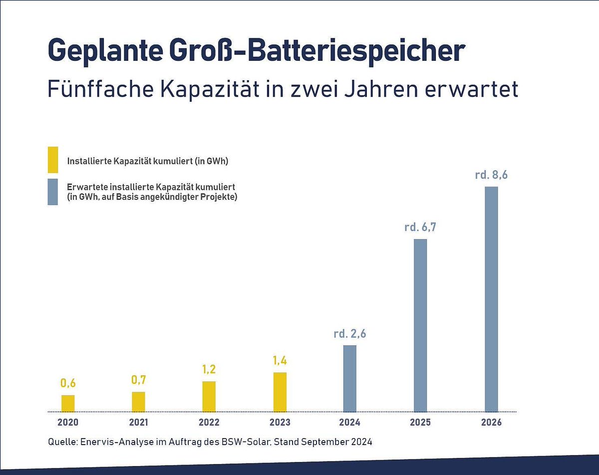 LesenUndTeilen© 🌍 🇪🇺 tweet media