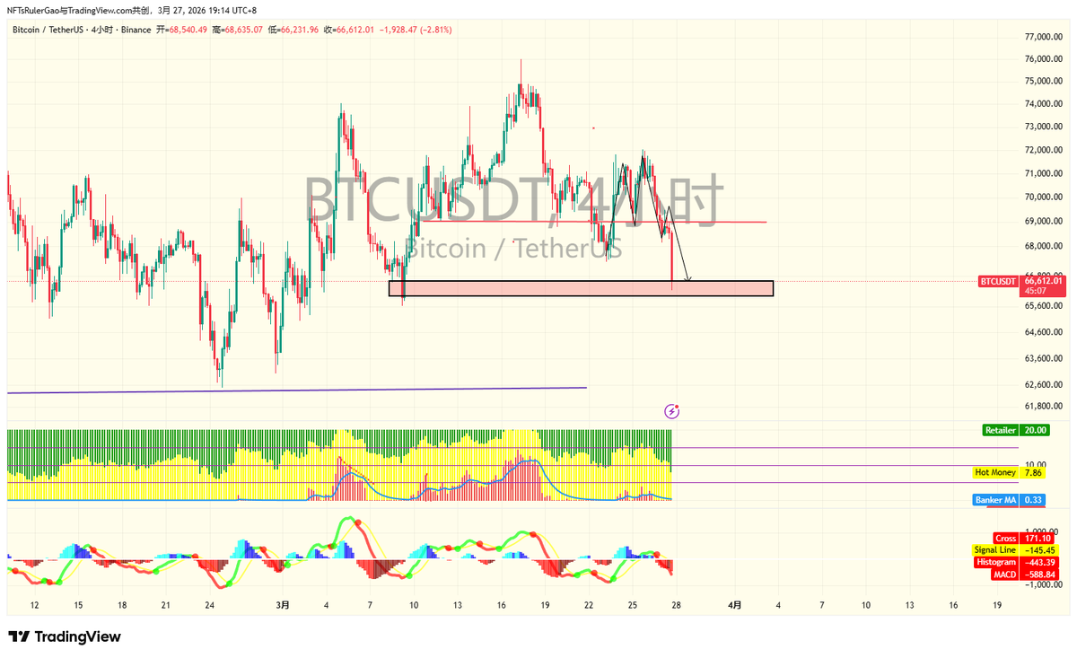 时光预言机i tweet media