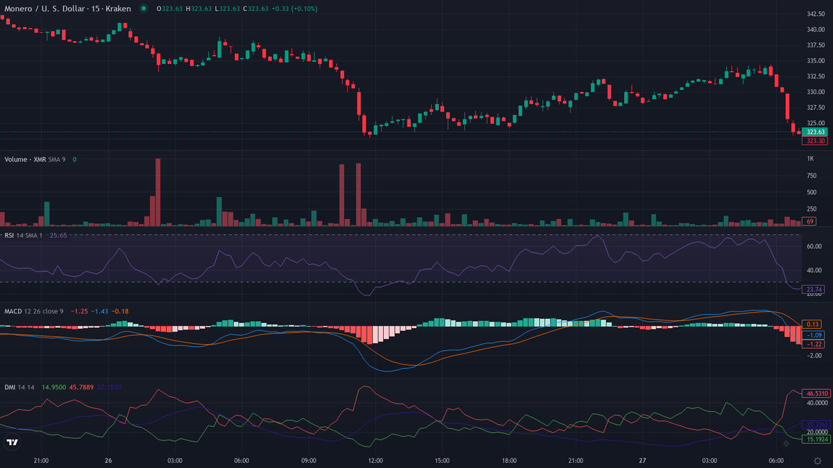 Olivier Langlois tweet media