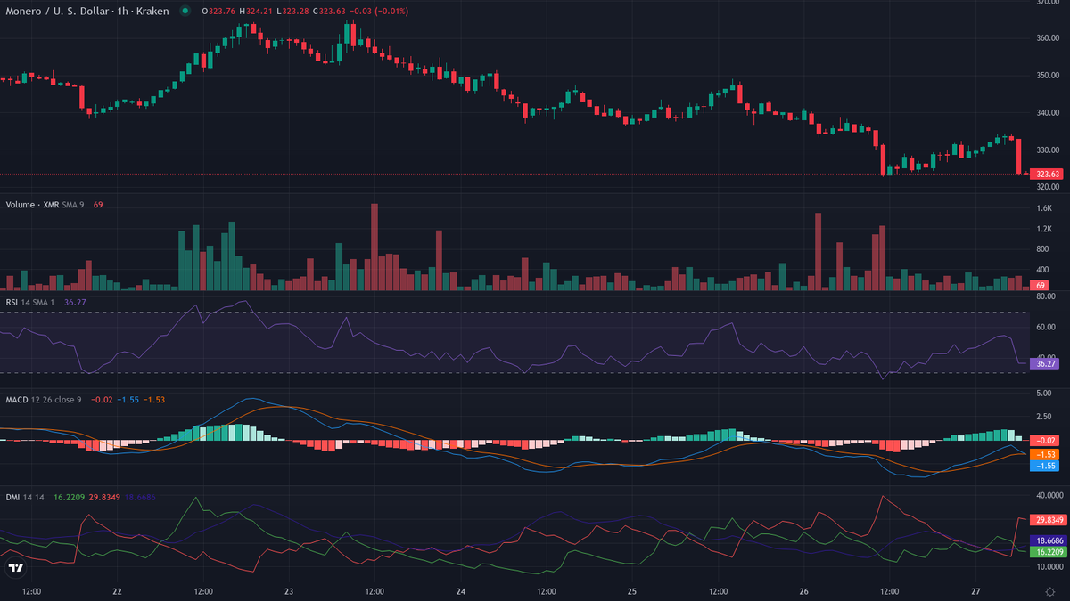 Olivier Langlois tweet media