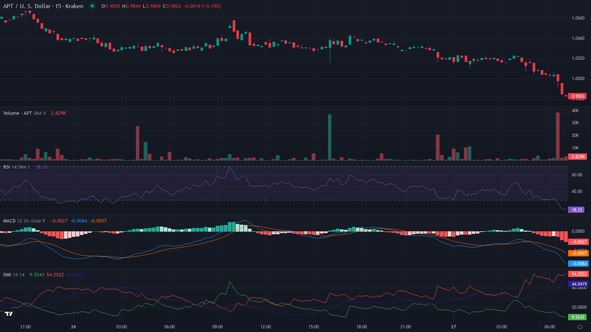 Olivier Langlois tweet media