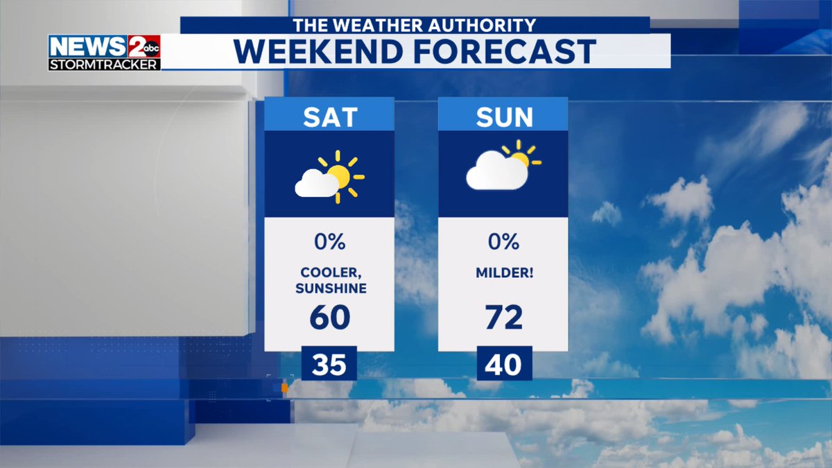 Marcus Bagwell tweet media