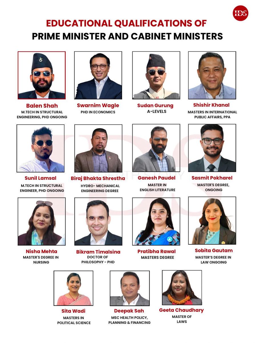 Educational Qualifications of Prime Minister and Cabinet Members !!