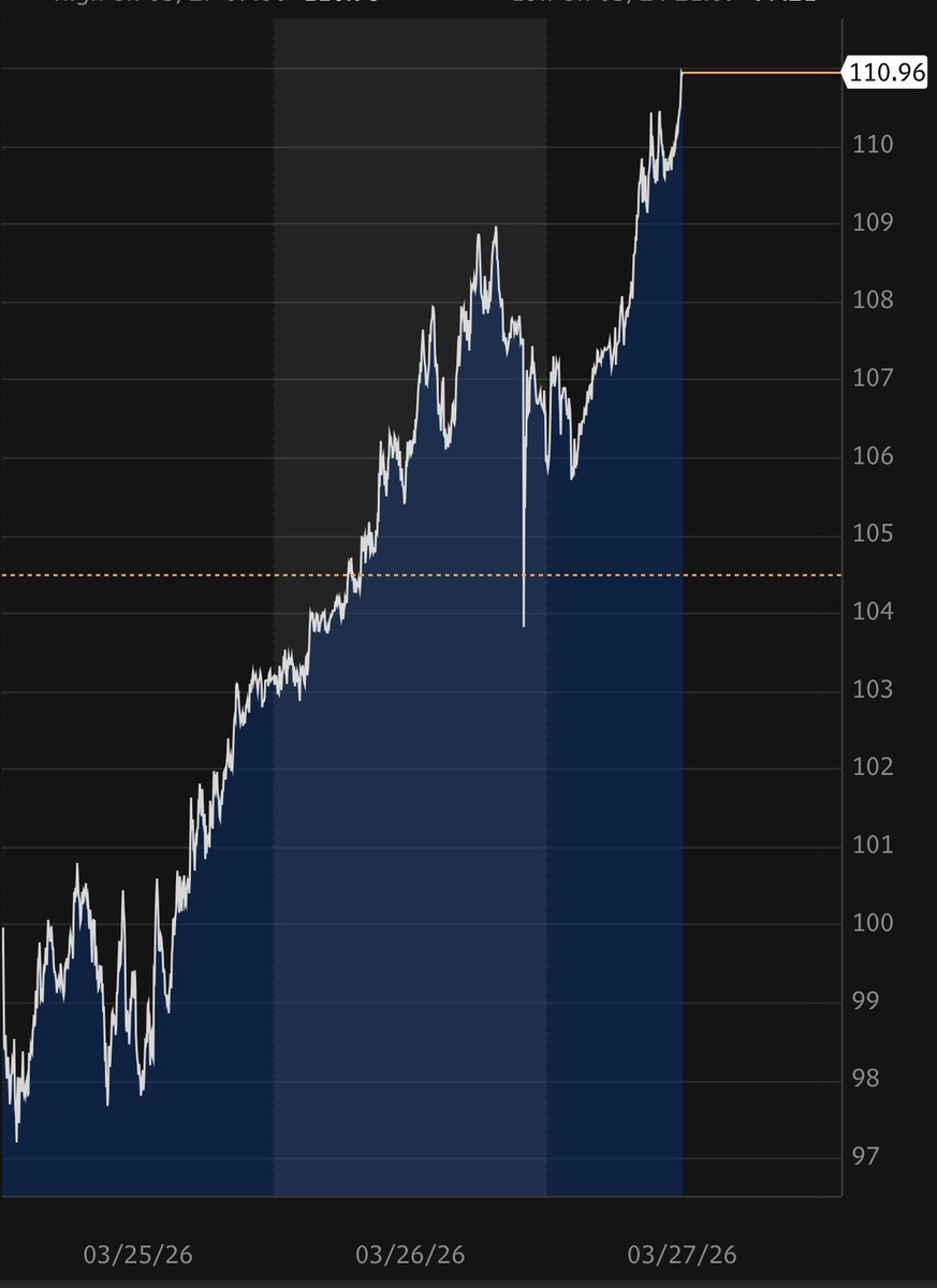 Rory Johnston tweet media