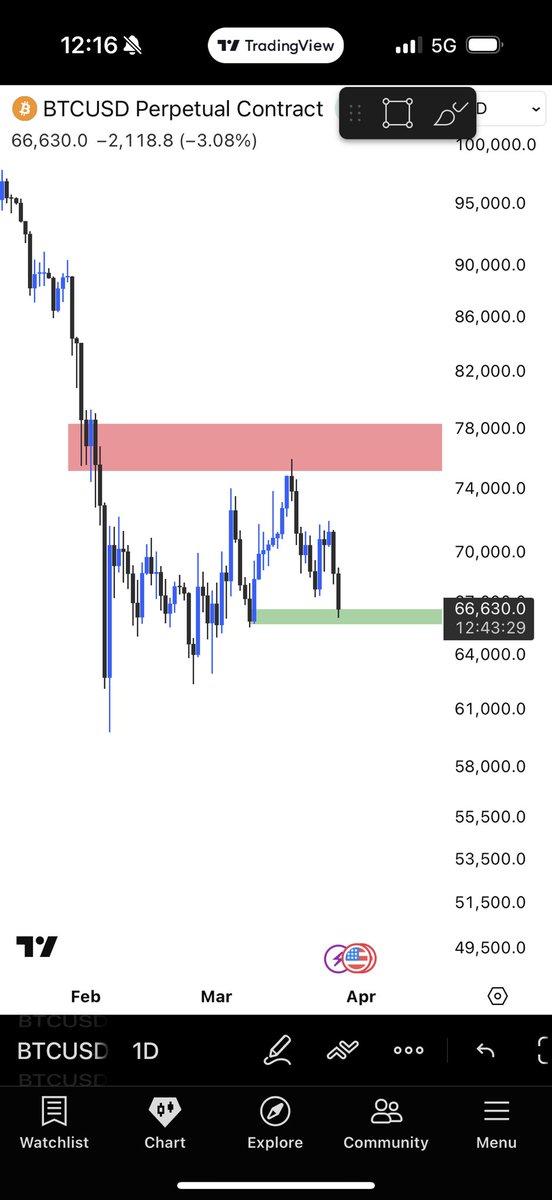 Vincent Timmer tweet media