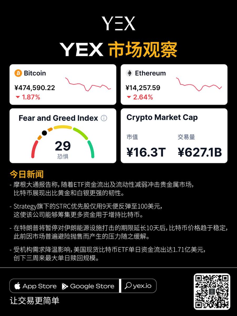 YEX华语 tweet media