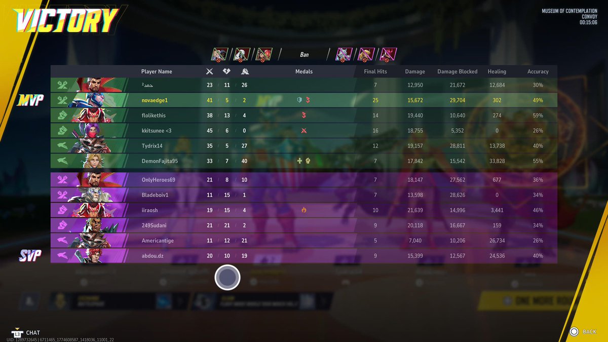 Ban cnd and it’s free wins