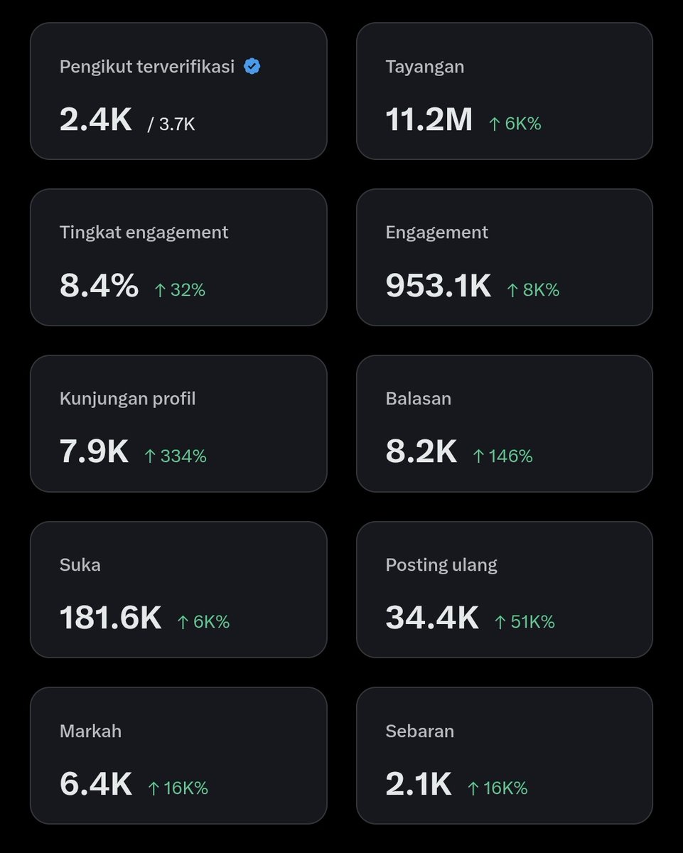 Piscesgeng tweet media
