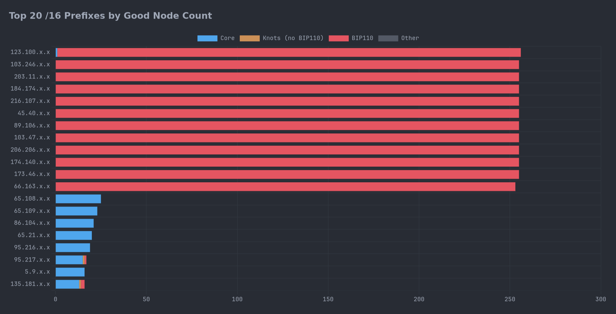 wi͛llcl-ark tweet media