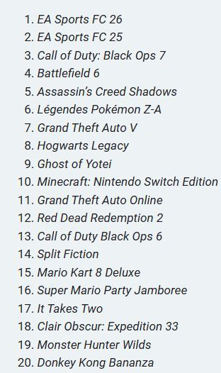 ActuGaming tweet media