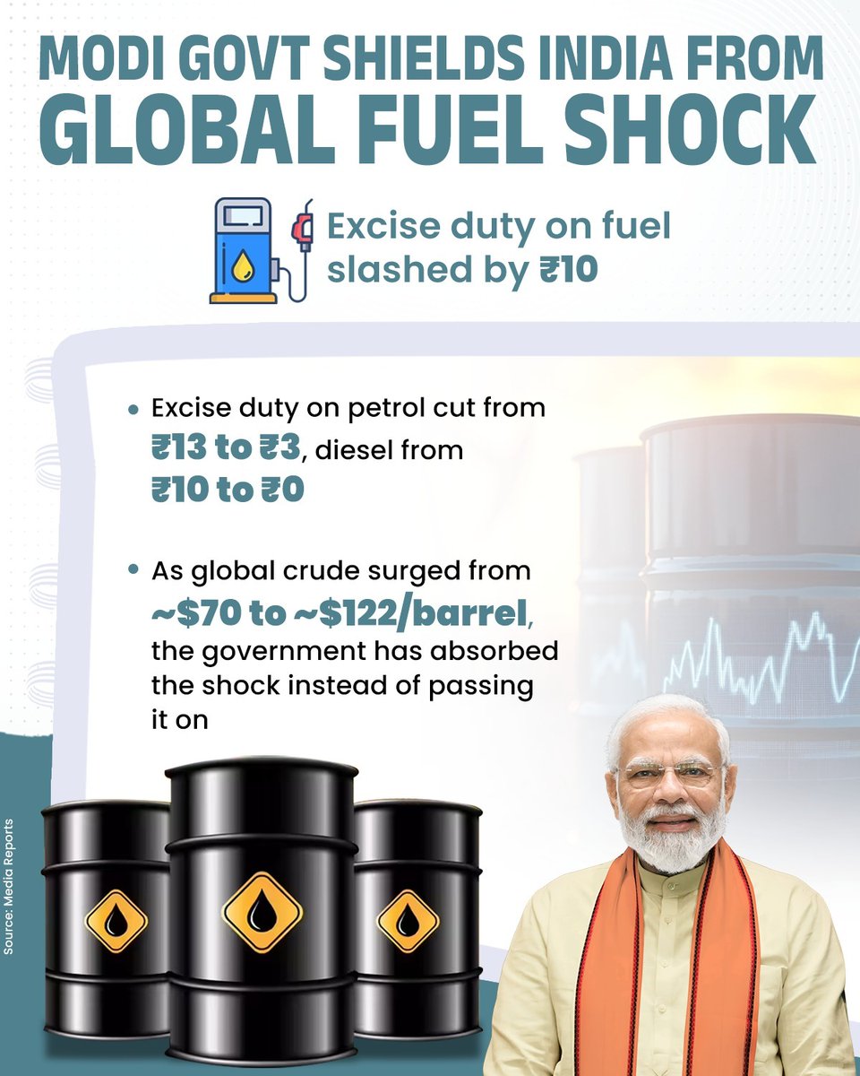 Eatala Rajender tweet media