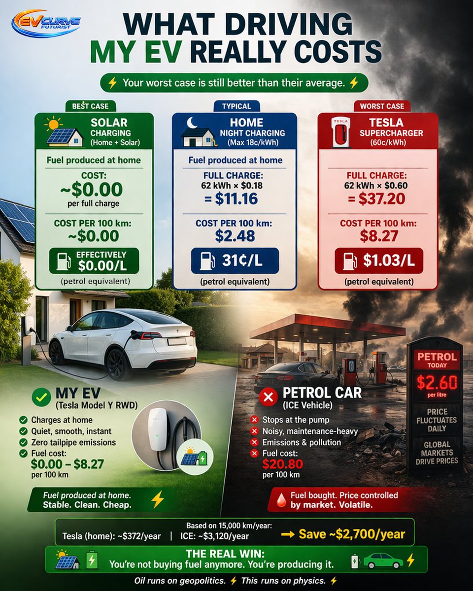 Chris Meder tweet media