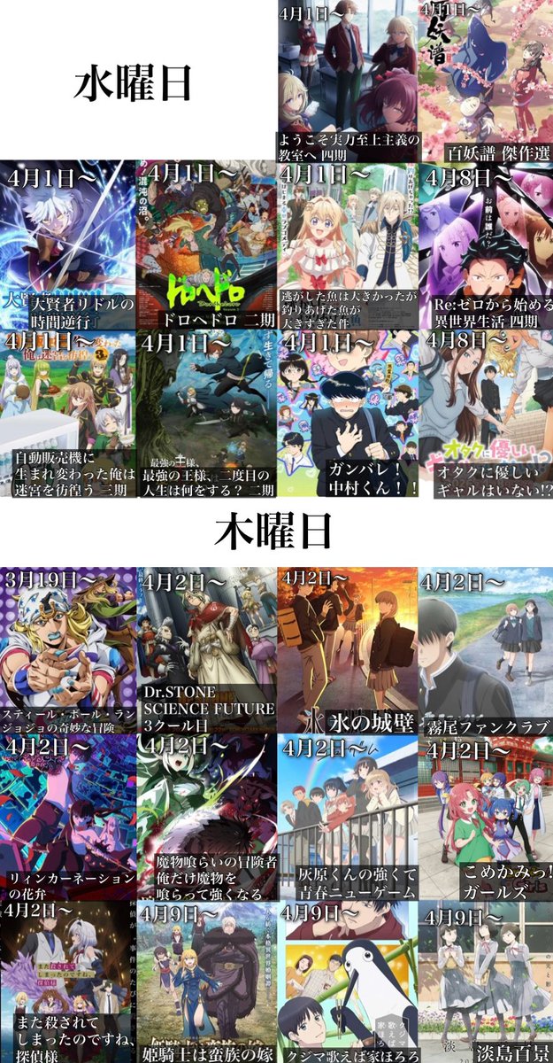toarutoa's tweet photo. 2026年春アニメの放送日と曜日別一覧(2/2) https://t.co/0Xl9U8fzij