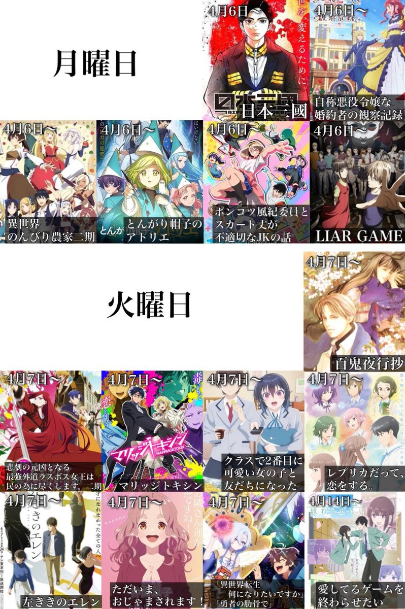 toarutoa's tweet photo. 2026年春アニメの放送日と曜日別一覧(2/2) https://t.co/0Xl9U8fzij