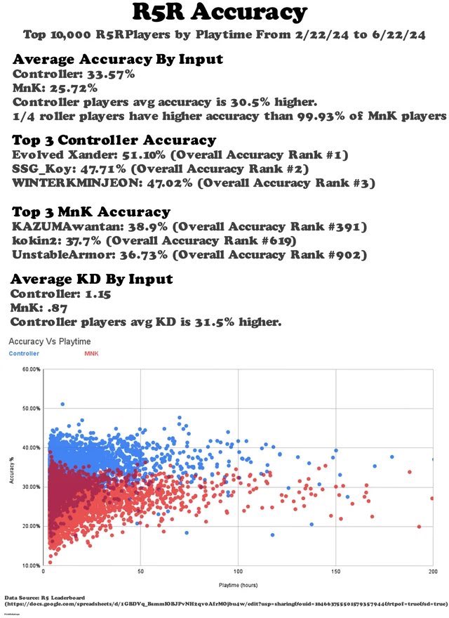 ImTheMRL tweet media