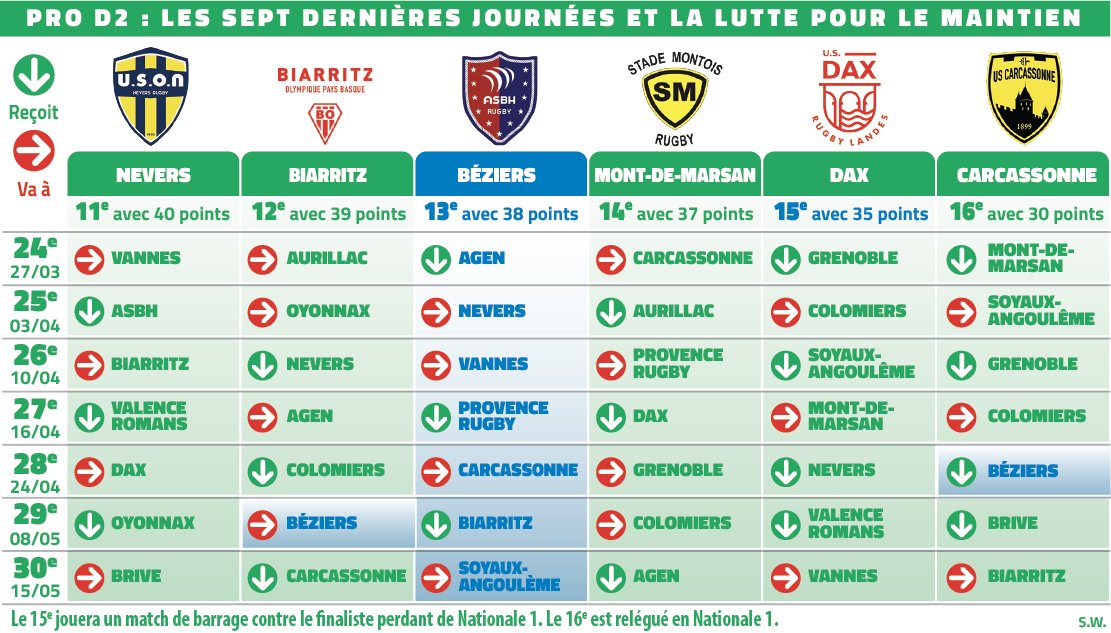 Sophie Wauquier tweet media