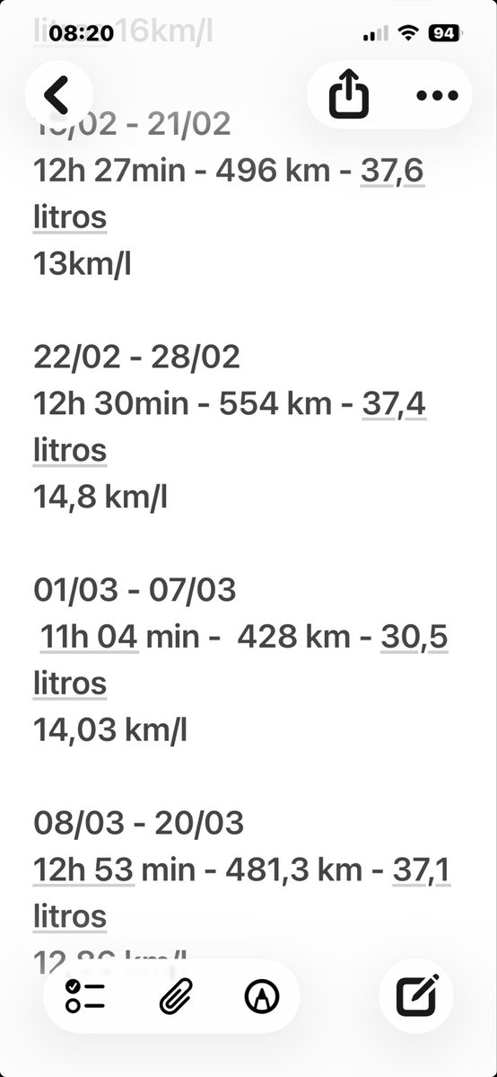 Lucas Mendes Barros 🇦🇱 tweet media