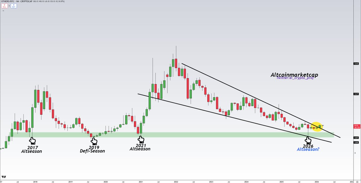 𝕄𝕠𝕦𝕤𝕥𝕒𝕔ⓗ𝕖 🧲 tweet media