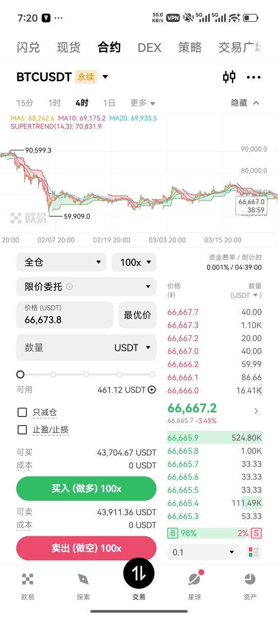 #BTC  太6了大饼我爱你，给我往死里跌