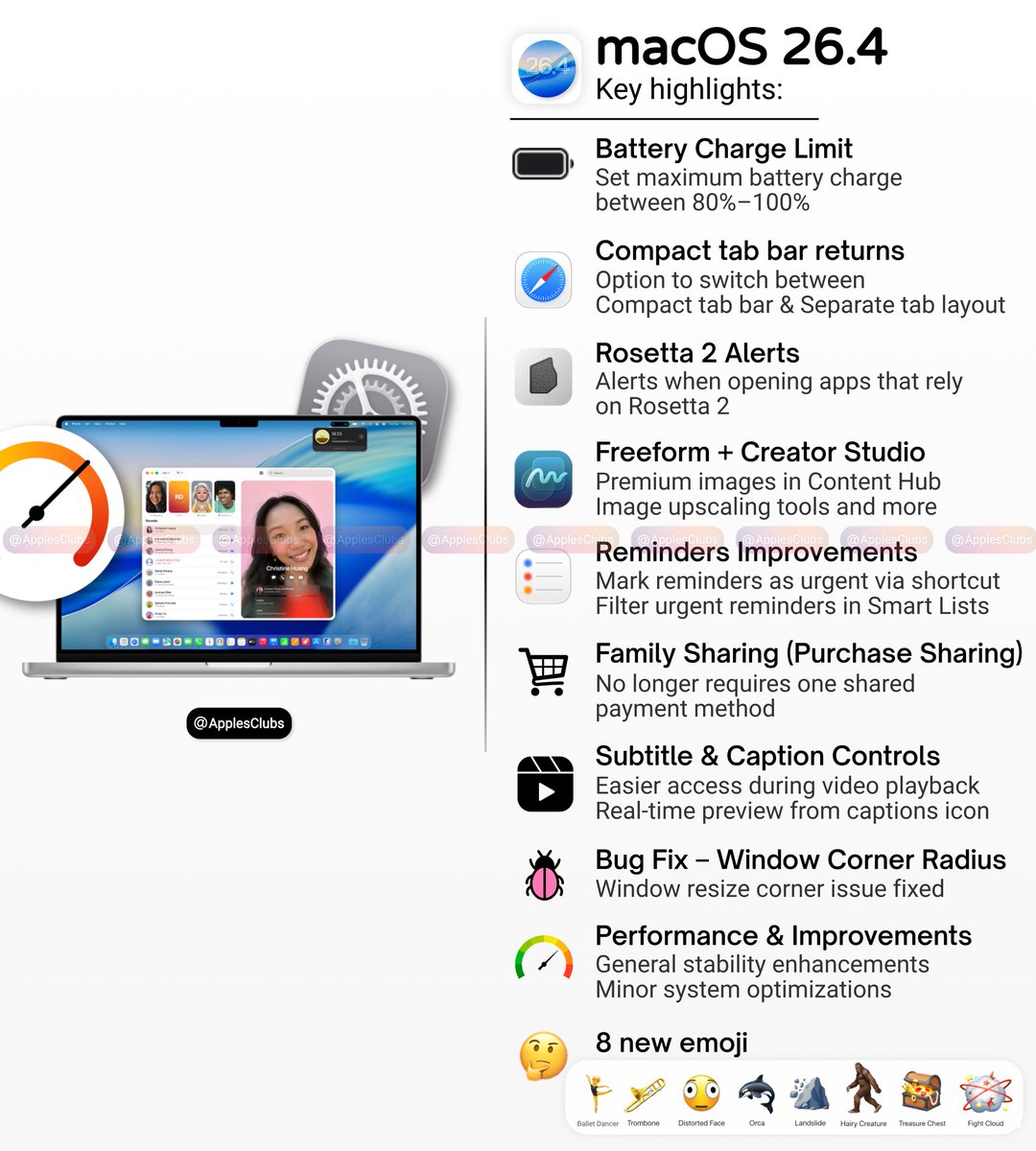 Apple Club tweet media