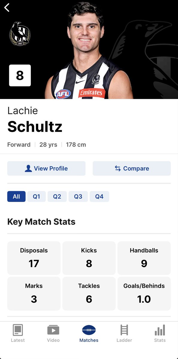 Dan - GO PIES! ⚫️⚪️⚫️⚪️ tweet media