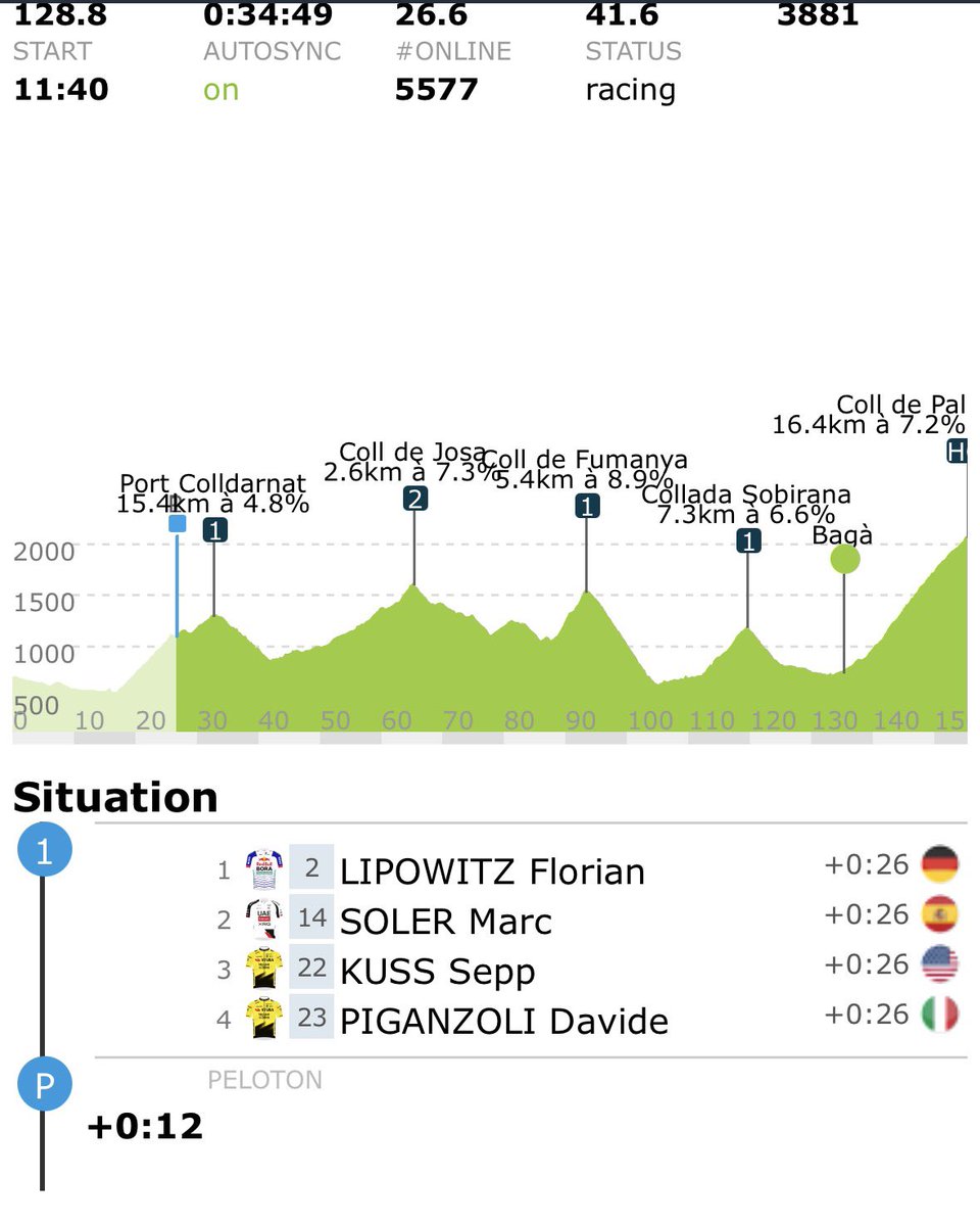 Mr Blue(Pede B)🇩🇰 tweet media