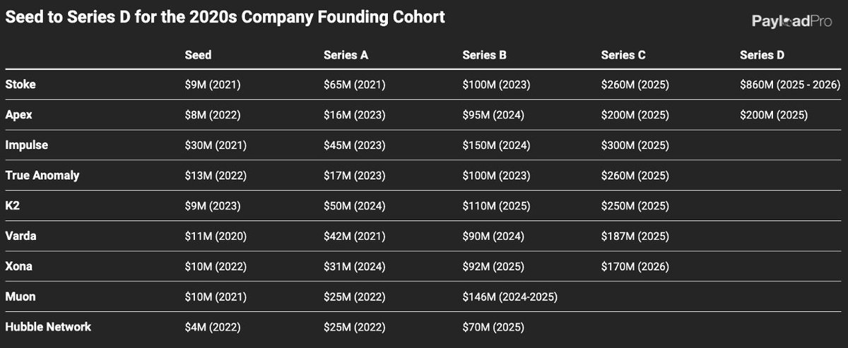 Jack Kuhr tweet media