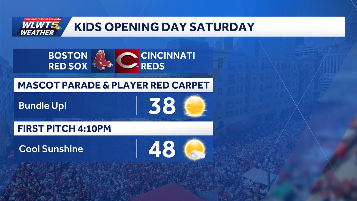 Randi Rico WLWT tweet media