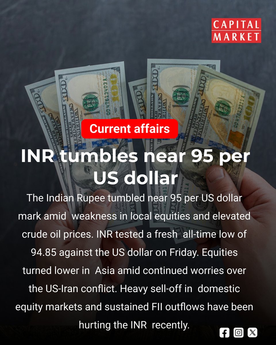 CapitalMarket17's tweet photo. Rupee Slides Near 95/USD, Signals Rising Pressure on Indian Currency
https://t.co/zrUcaMMbAN
#Rupee #INR #USD #ForexMarket #CurrencyFall #ExchangeRate #IndiaEconomy #DollarStrength #CurrencyCrisis #MarketPressure #GlobalCues #Inflation #FIIOutflows #OilPrices #EconomicStress #TrendingNow #MarketNews #EconomicUpdate #ForexAlert