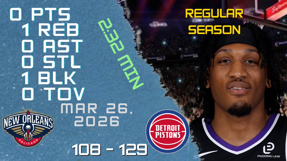 NBA Players Highlights tweet media