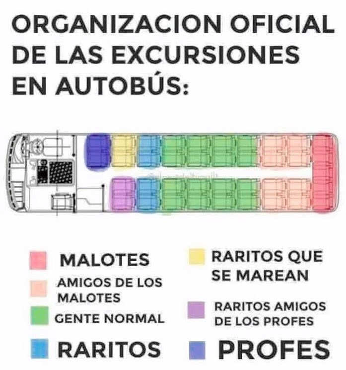 dandorf22's tweet photo. ¿Es cierto? https://t.co/TKGc5d2cBS