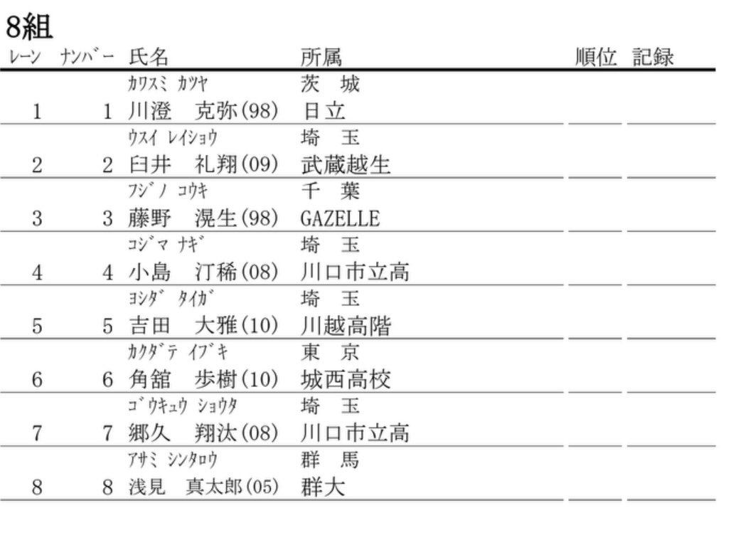 noda_ac's tweet photo. 3/29
【第128回 平成国際大学長距離競技会】

10:30～
800m / 藤野滉生(8組目)

応援よろしくお願いします。

 #走る楽しさをもう一度
 #NodaAC https://t.co/Y6BrePmxPm