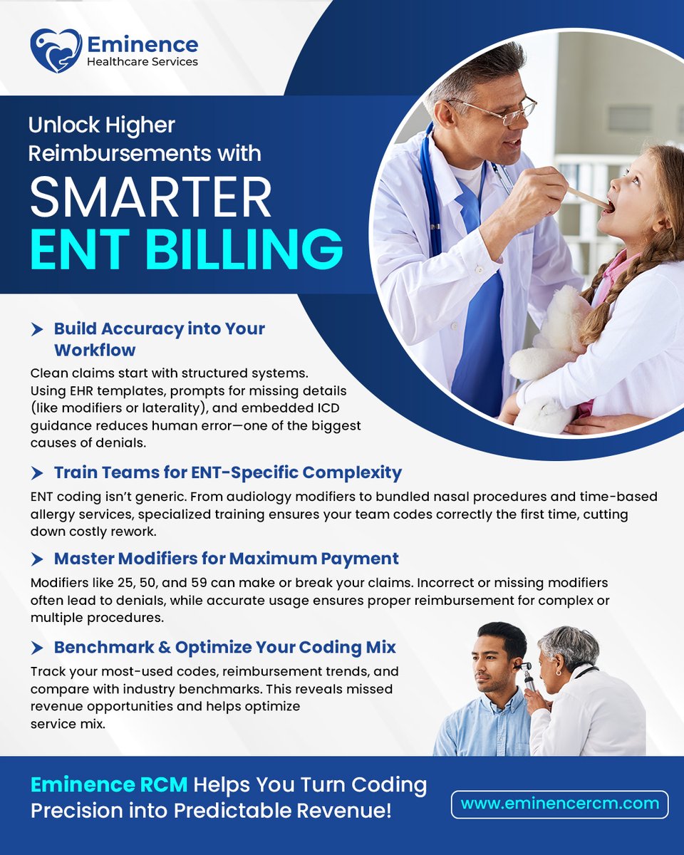 Eminencercm's tweet photo. #ENTcoding is complex and constantly evolving. Small gaps in CPT–ICD alignment, modifiers, or documentation can lead to denials and lost revenue.
#EminenceRCM turns precision coding into consistent reimbursements. #MedicalBilling

#MedicalCoding #CodingAccuracy #DenialManagement https://t.co/03ULPzZRye