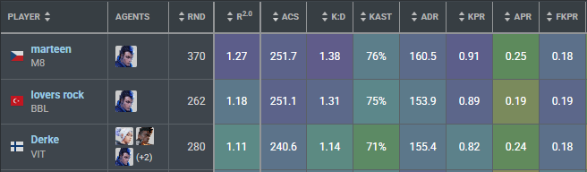 Tombizz ❤️🇺🇦 tweet media