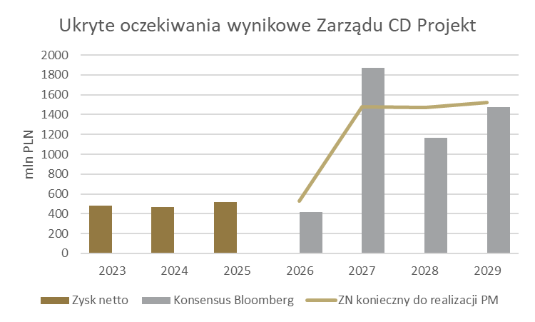 Mateusz Chrzanowski tweet media