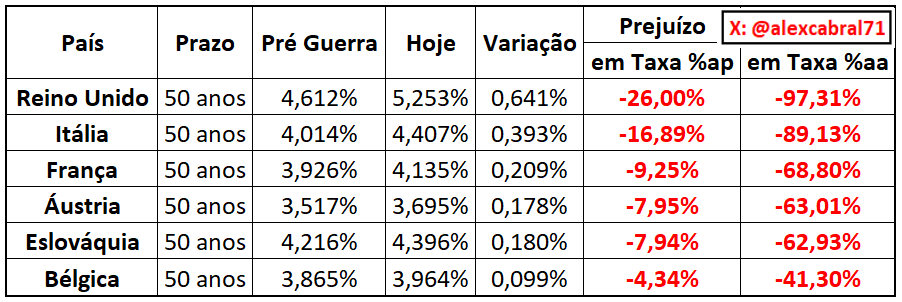 Alexandre Cabral tweet media